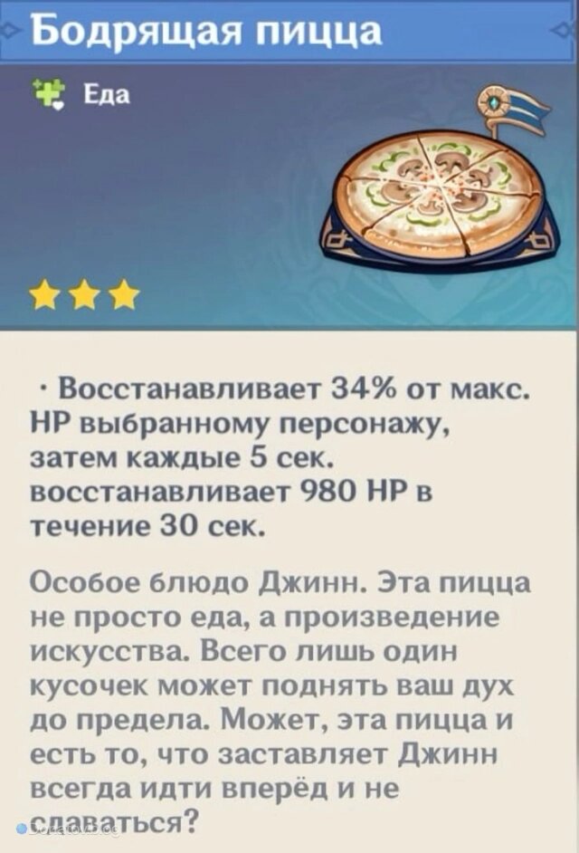 Гастрономия Мондштадта: Знакомимся с уникальными блюдами героев Genshin Impact