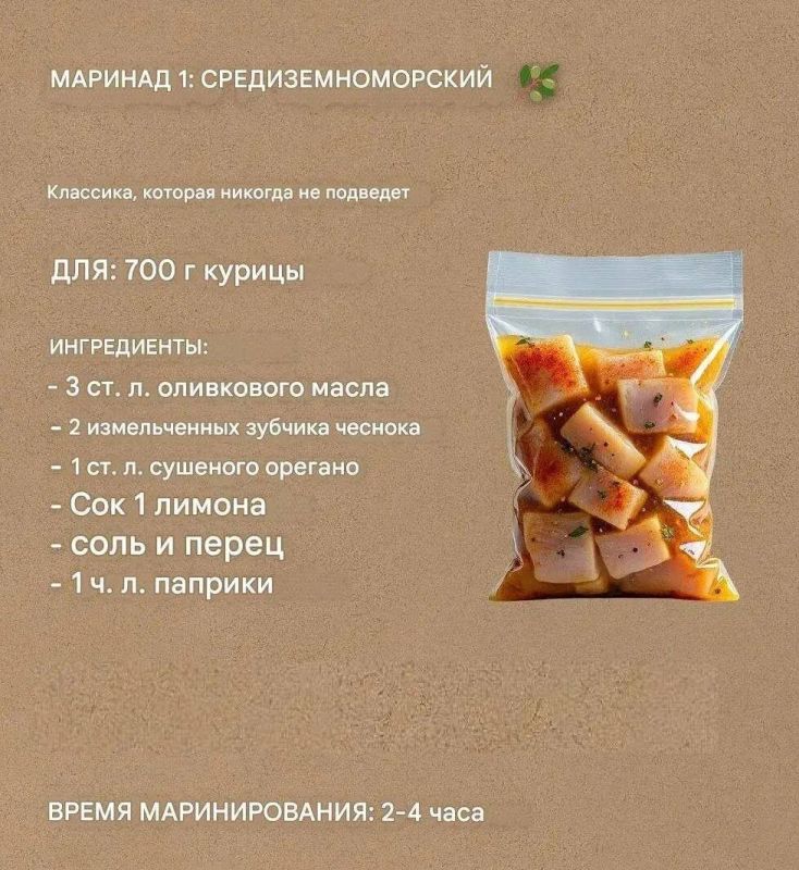 вкусные маринады для птицы, которые изменят ваше представление о готовке